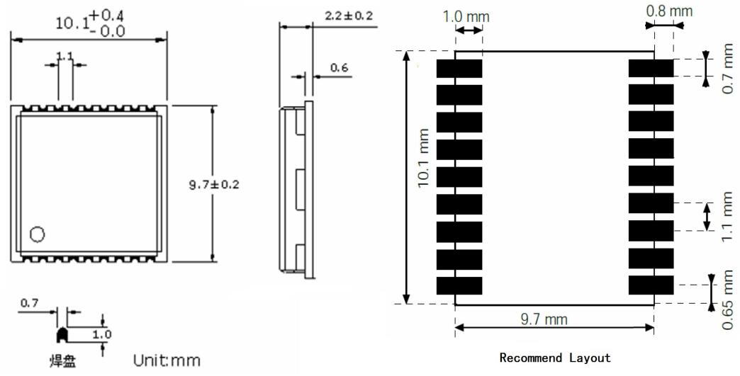 MTKGPS芯片,MTKGPS模塊,MTKGPS定位,MTKGPS串口,MTK GPS調試,MTKGPS方案 MTKGPS芯片,MTKGPS模塊,MTKGPS定位,MTKGPS串口,MTK GPS調試,MTKGPS方案